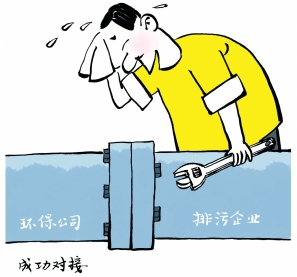 环保管家服务中第三方与排污企业的权责界定